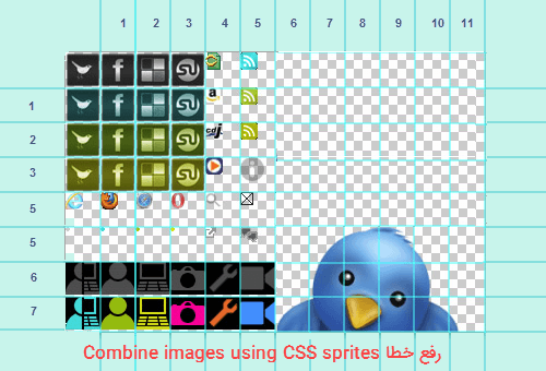 تصویر شاخص مقاله رفع خطا Combine images using CSS sprites در Gtmetrix
